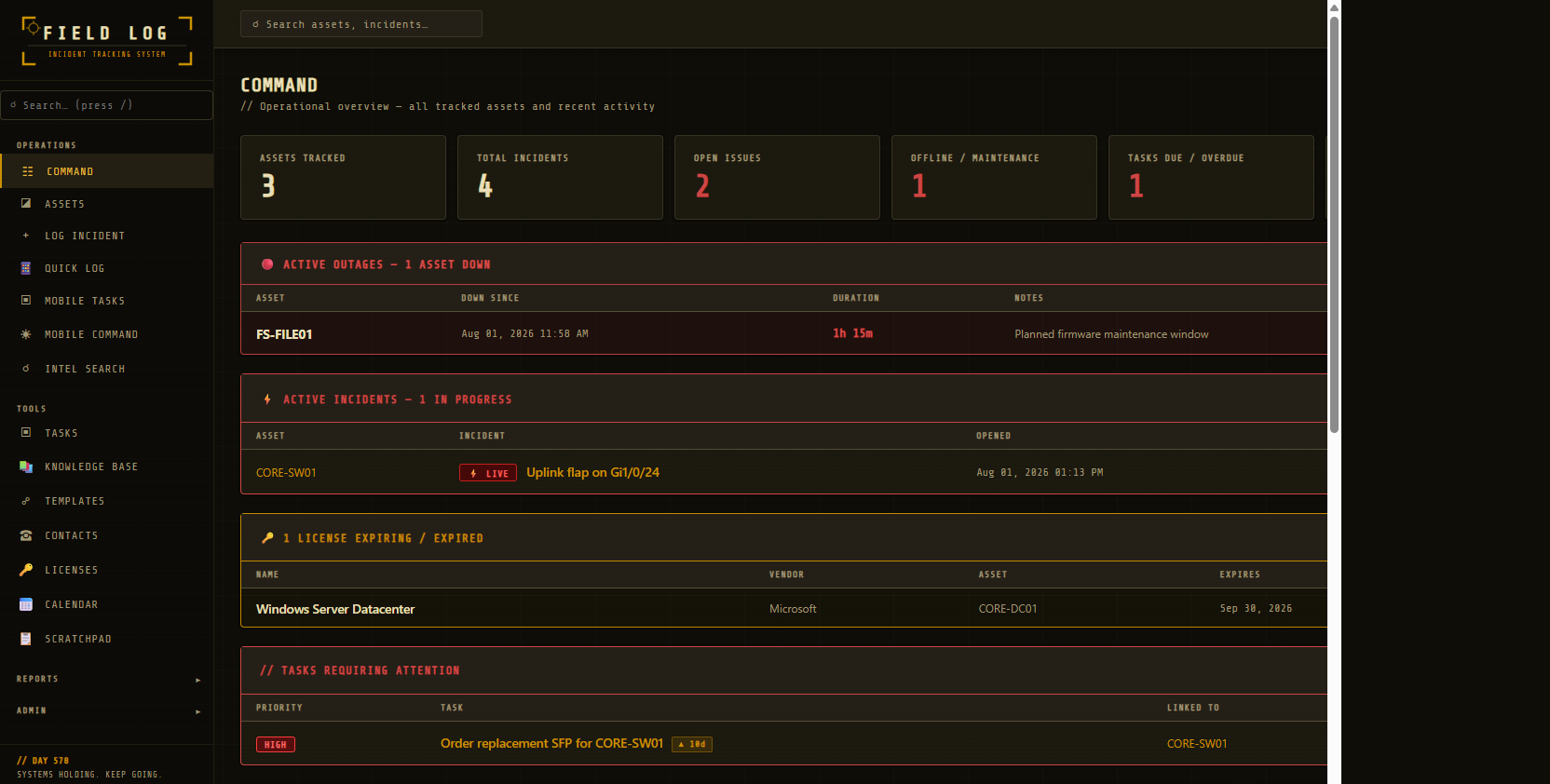 Field Log command dashboard showing outages, live incidents, and task alerts